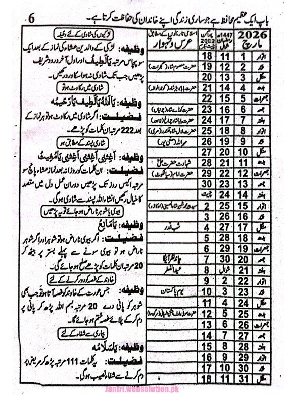 Urdu Jantri March 2026 Pakistan